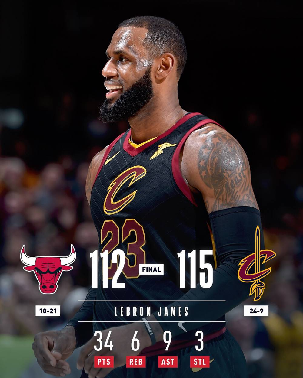 上海队轻取76人,詹姆斯惊艳四座的简单介绍 上海队轻取76人,詹姆斯惊艳四座的简单介绍